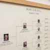 A close-up of MyCanvas Family Tree Poster shows the crisp detail in the family photos, printed with archival quality ink.